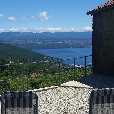 Stone House In Dobrec With Sea Views * 洛夫兰